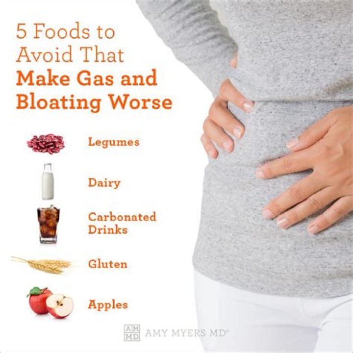 What can doctors prescribe for bloating?