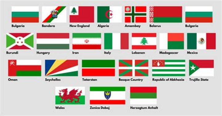 What country is doing the best with Covid?