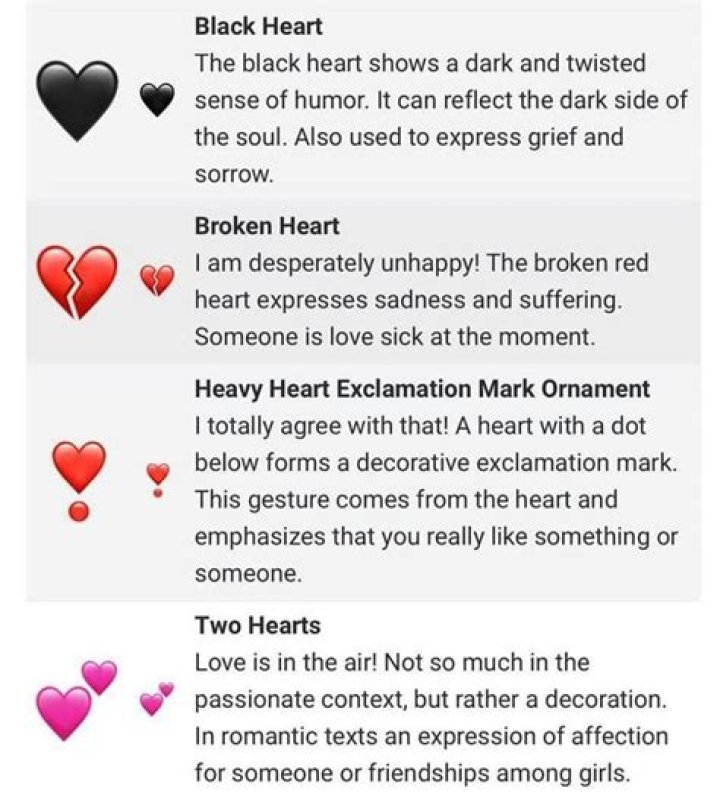 What does a black heart mean?