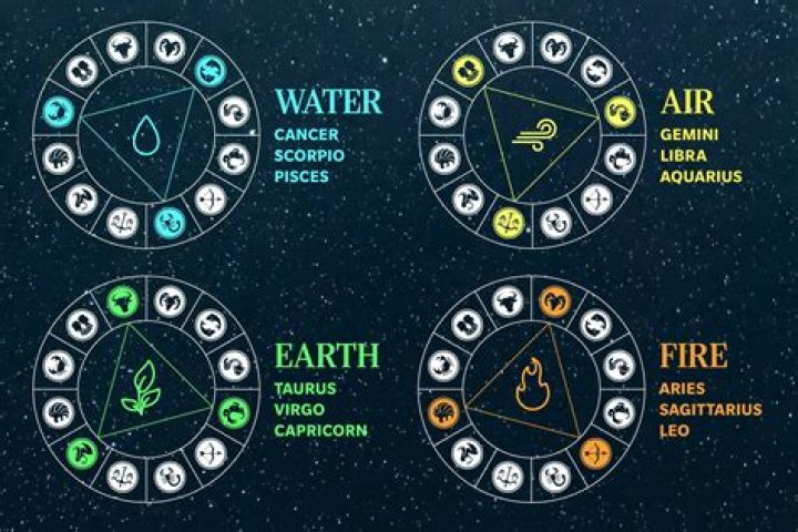 What is an Aquarius evil power?