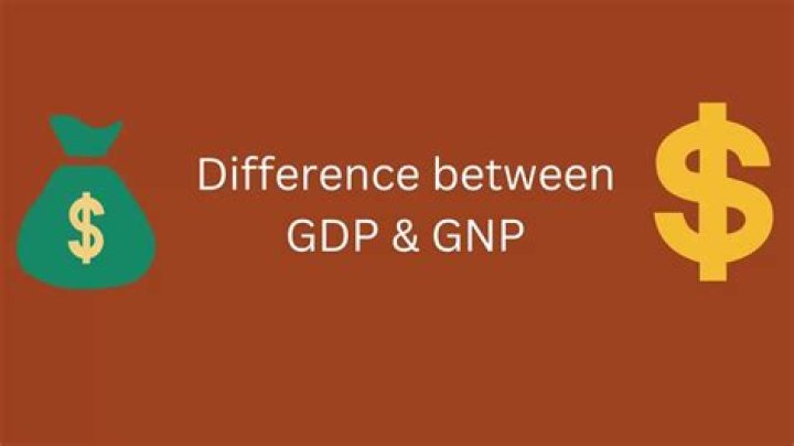 What is the difference between GDP and GDI?