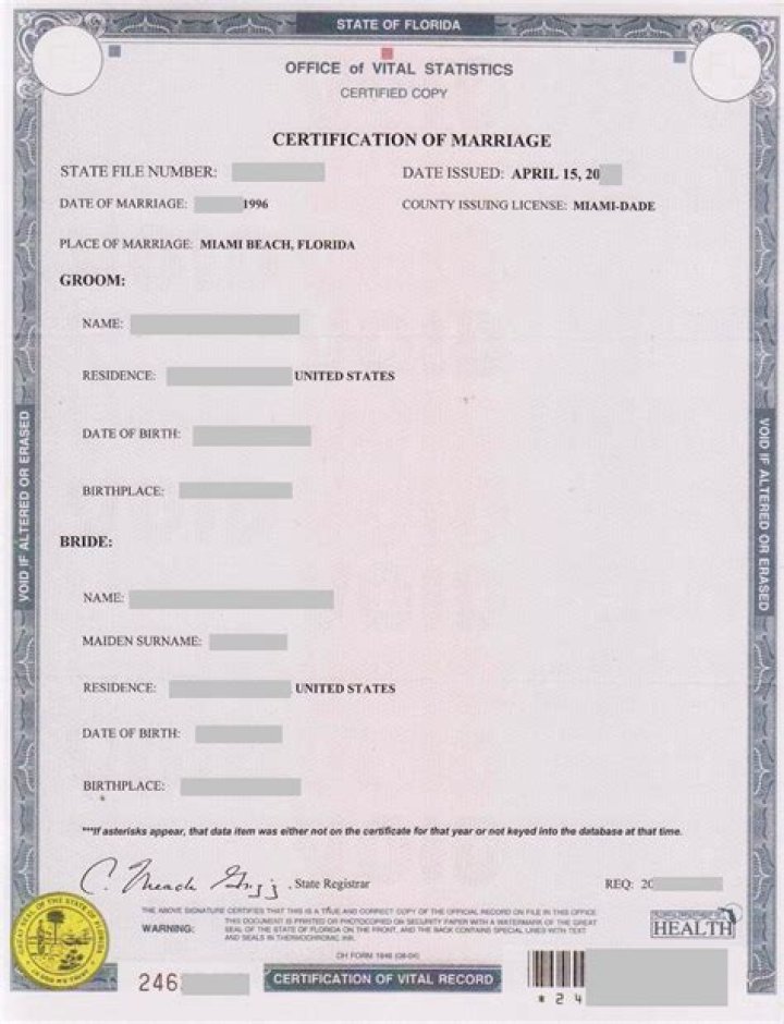 What is the longest marriage on record?