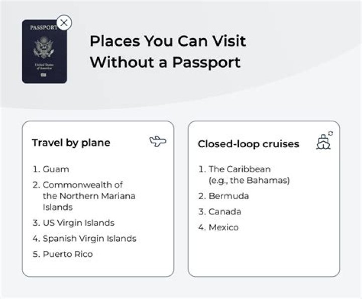 What part of Mexico can you go to without a passport?