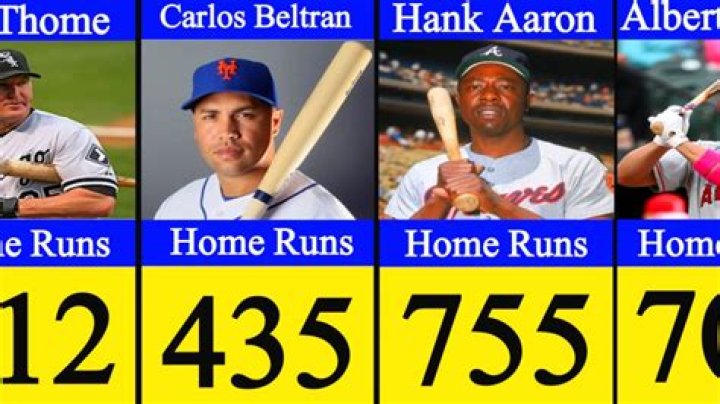 What state has most MLB players?