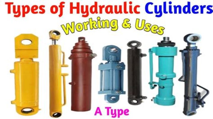 What type of hydraulic is Skydrol?