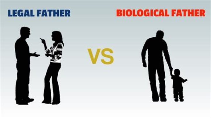Who is chantels biological father?