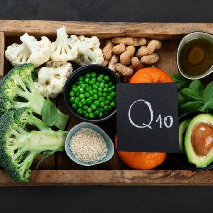 Who should avoid taking CoQ10?