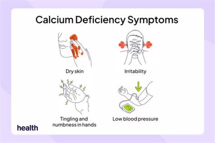 Why are my calcium levels dropping?