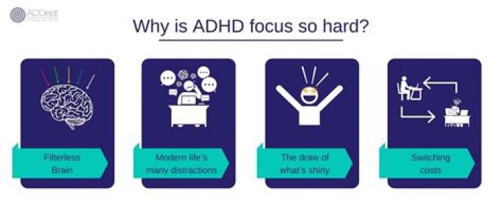 Why is ADHD so exhausting?
